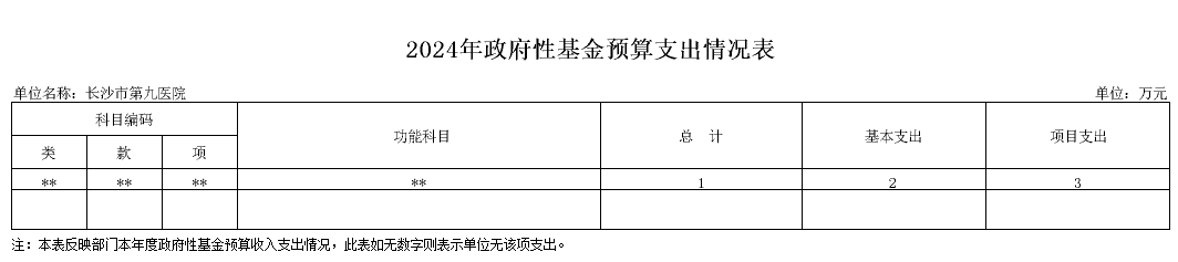 ˿˶ĳ
˿˶ĳ
˿˶ĳ
2024겿Ԥ㹫